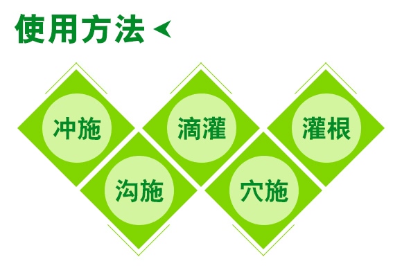 韭蒜地蛆-德瑞森