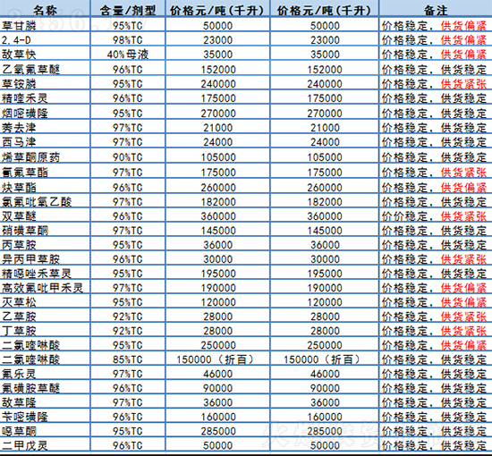 ���݄�ԭˎ�r(ji��)��(w��n)����2021��7��26�ճ��݄��r(ji��)���