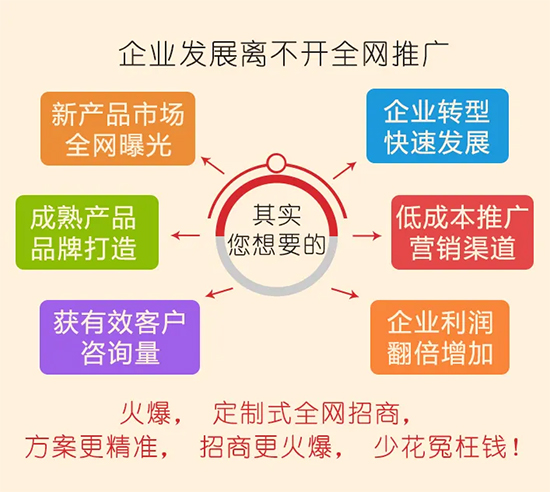 2021�����ͺ��Y��2022��һ����δ��(l��i)��