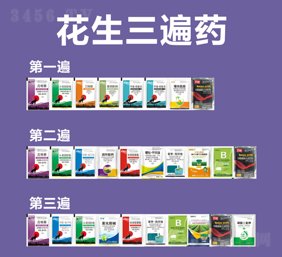 花生三遍藥-凱田樂(lè)