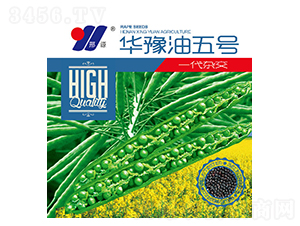 �Aԥ����̖(h��o)-�Ͳ˷N��-��Դ�r(n��ng)�I(y��)